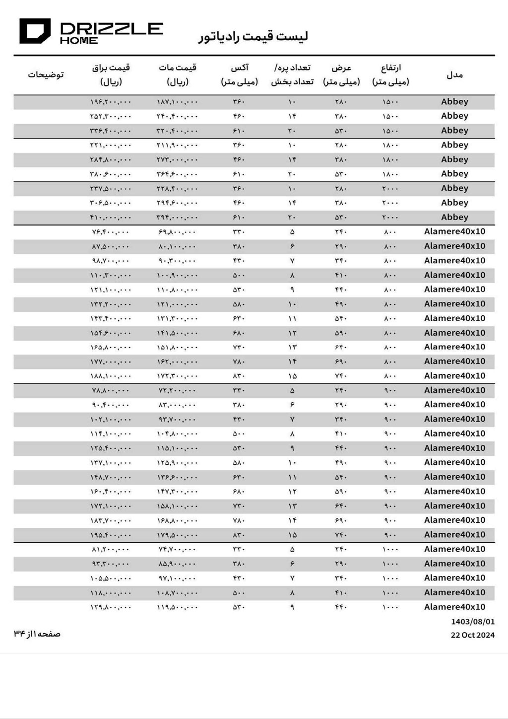 قیمت رادیاتور دریزل DRIZZLE