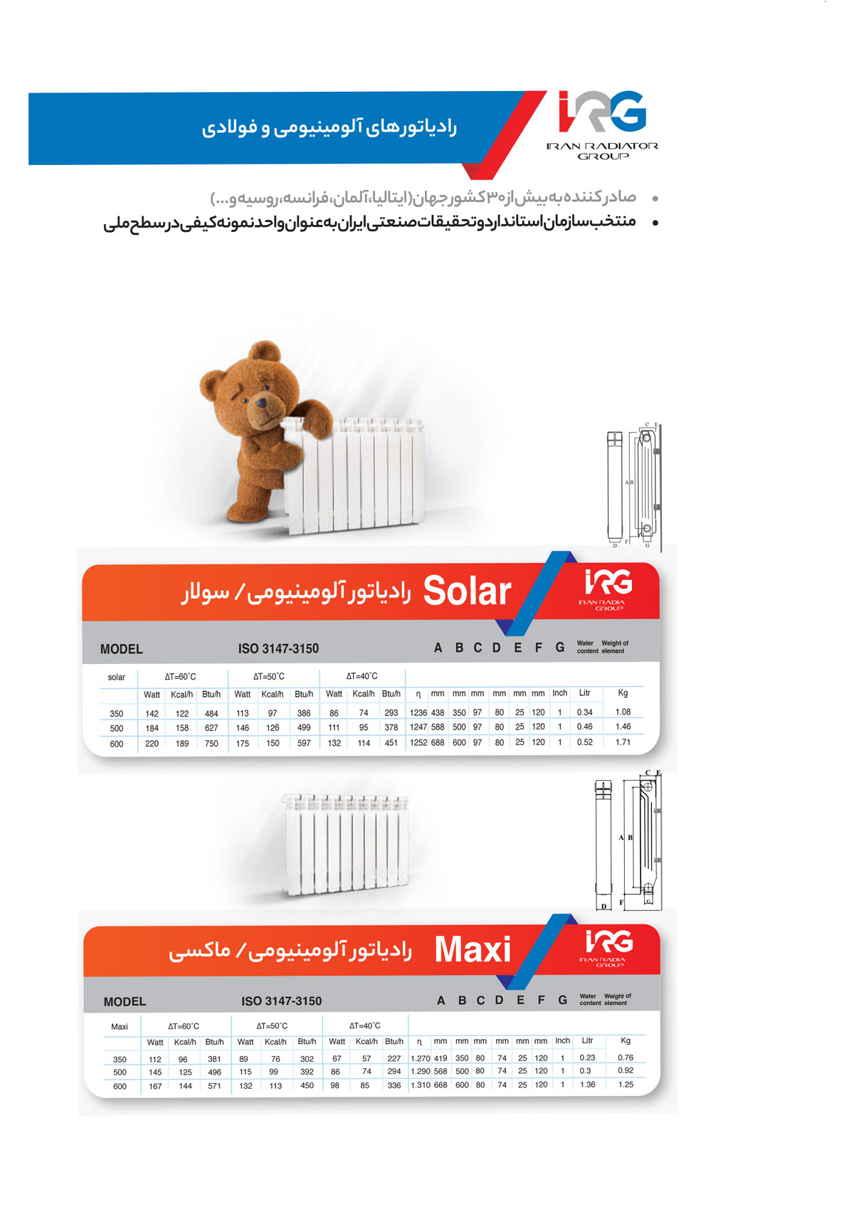 کاتالوگ محصولات ایران رادیاتور