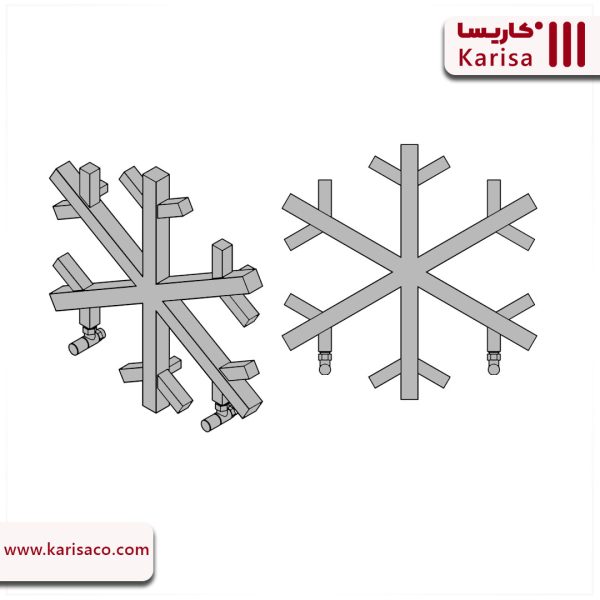 رادیاتور آیس ICE، طرح دونه برف snowflake